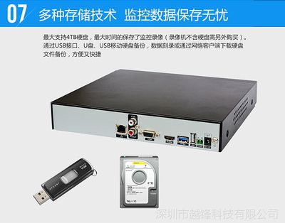 4路/8路硬盤(pán)錄像機(jī)NVR 300萬(wàn)/500萬(wàn)像素H.265網(wǎng)絡(luò)監(jiān)控主機(jī)批發(fā)指南