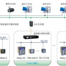 CET項(xiàng)目訊息 | 祝賀“西北體量的城市綜合體”圓滿(mǎn)交付使用！